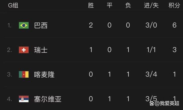 那不勒斯想以2000万＋500万欧签萨马尔季奇据《罗马体育报》报道称，那不勒斯已经启动了引进萨马尔季奇的交易，想报价2000万欧＋500万欧。